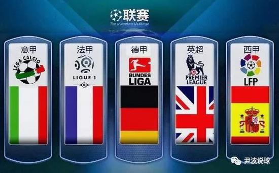 於結果